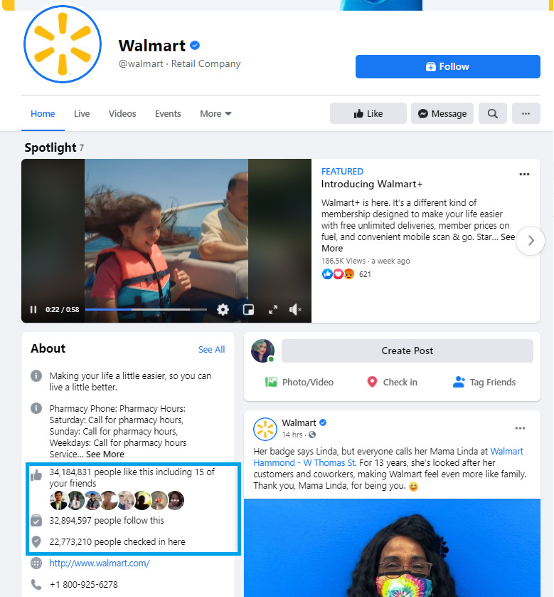 Though Walmart has over 34 millions page likes, the numbers of reaction per post are just around hundreds