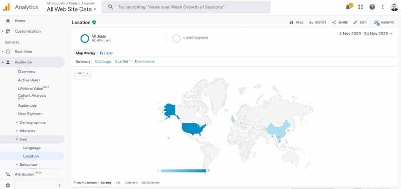 Google Analytics gives you invaluable insight into where your customers come to your website from, which country they’re in, what pages they bounce on, and much more. Source: Google Analytics.