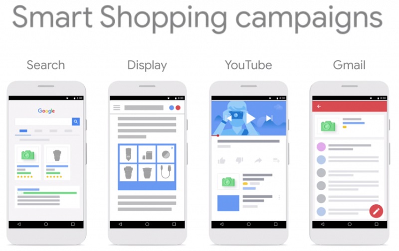 Optimize Google Smart Shopping using automated bidding and ad placement to promote a business and products across Google networks</em>