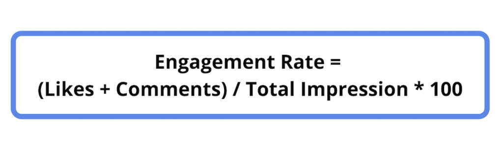 How to calculate engagement rate per impression