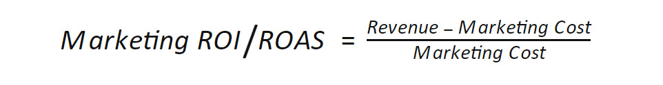 Formula to calculate ROAS