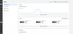 Google PLA vs Facebook DPA - Which Brings in More Sales?
