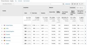 10 Powerful Tips to Run a One-Person Business on Shopify