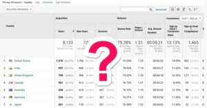 New Facebook Shops & Instagram Shop: What You Need to Know
