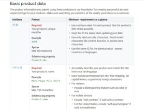 10 Proven Ways to Increase Google Shopping Ads Conversions