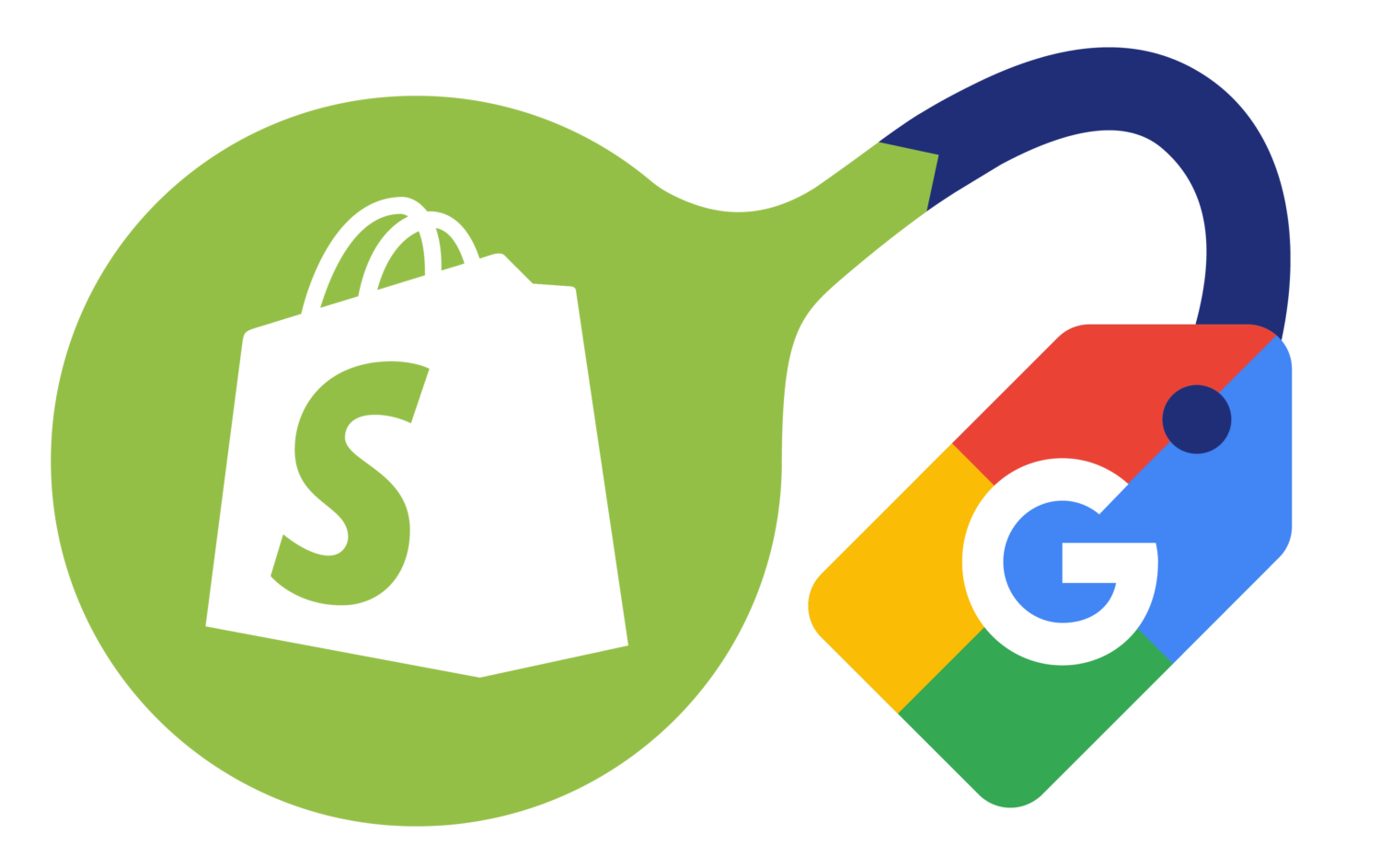 sync shopify to google merchant center