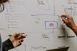 How to manage multiple social media channels with ease: Tips & tools