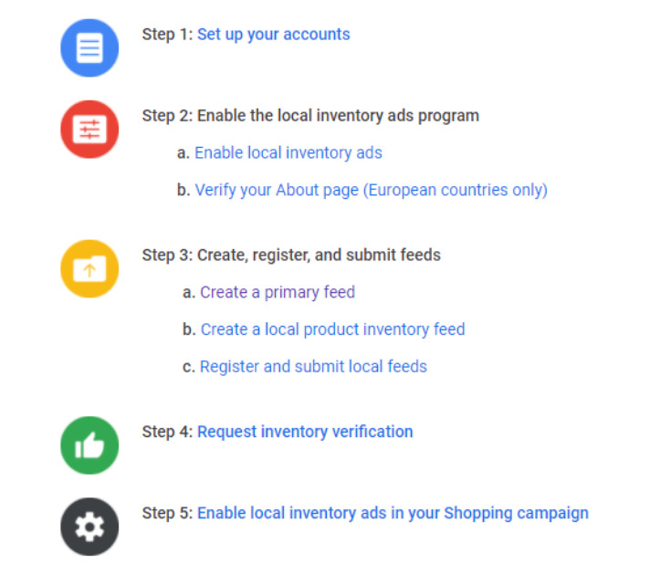 5 steps to apply for Local Inventory Ads - optimize product feeds on facebook shop and google shopping