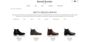 Essential Checklists to Go Through When Setting Up an Online Store