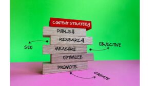 How to Improve Google Search Ranking For Your Brands in 2021