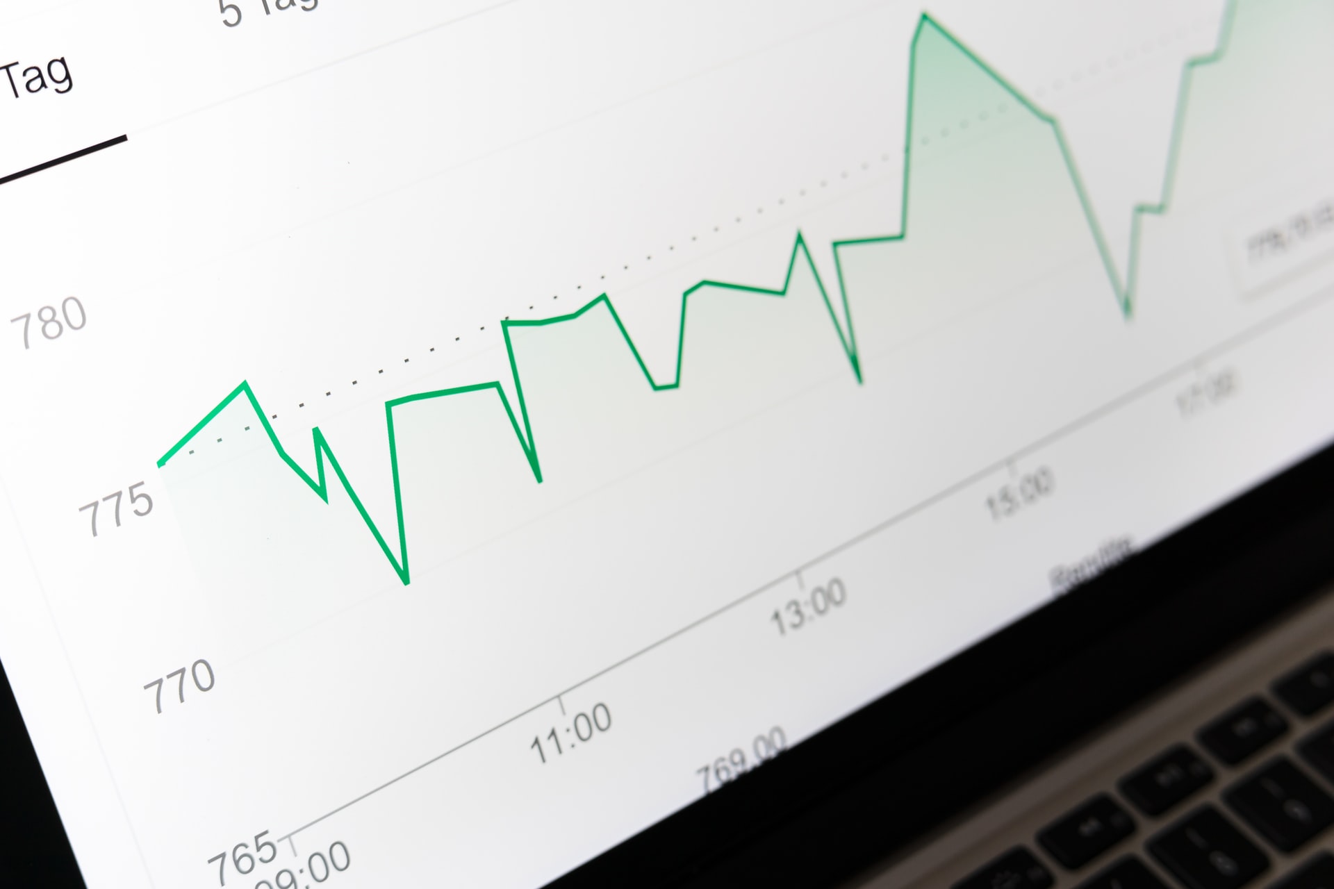Increase your conversion rate during this event