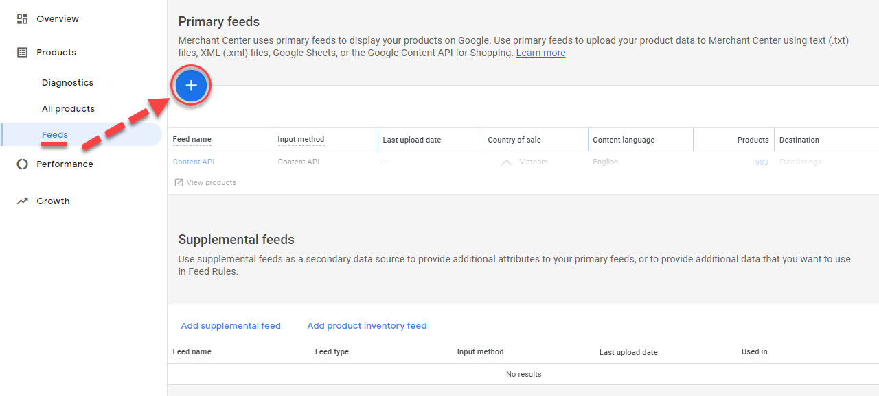 Google Shopping feed types - Socialhead