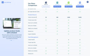 Take a look at the Socialshop Pricing Plan Comparison