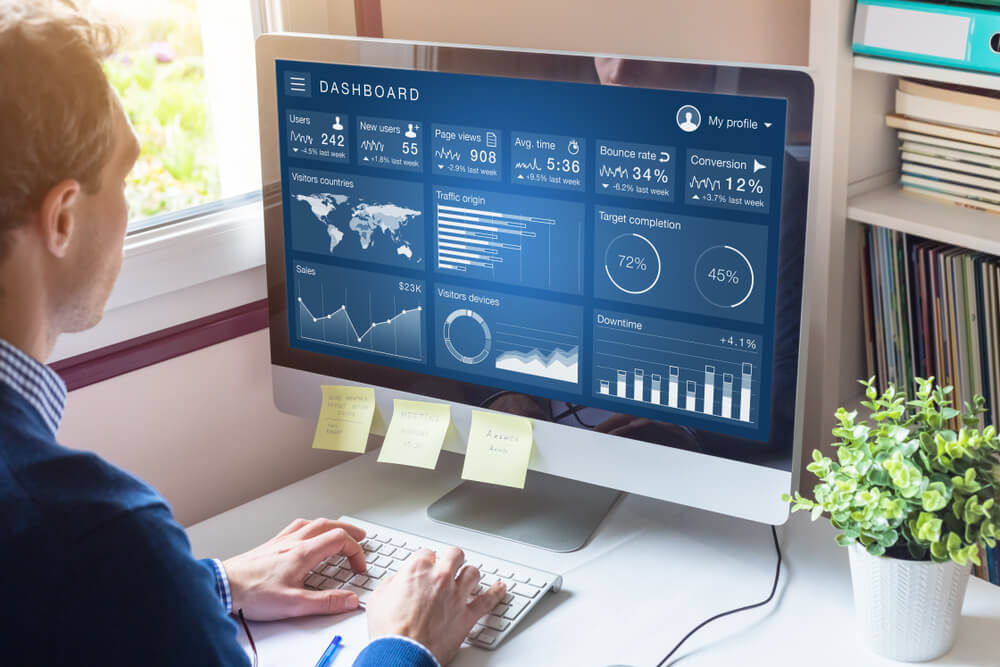 Only by looking at in-depth analytics can you improve your futuristic business performance