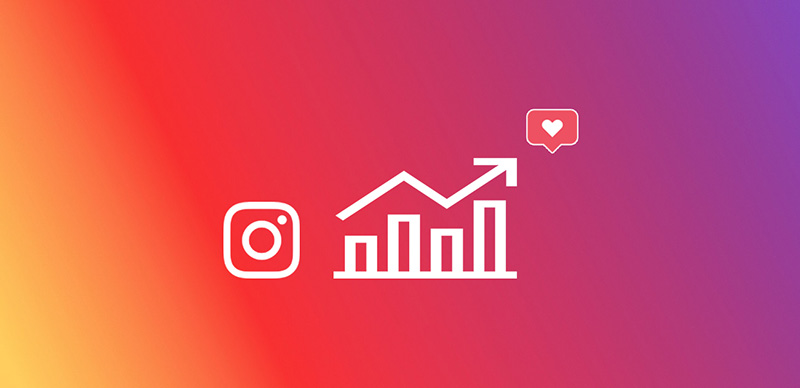 Instagram Growth, What You Should Know About - Socialhead