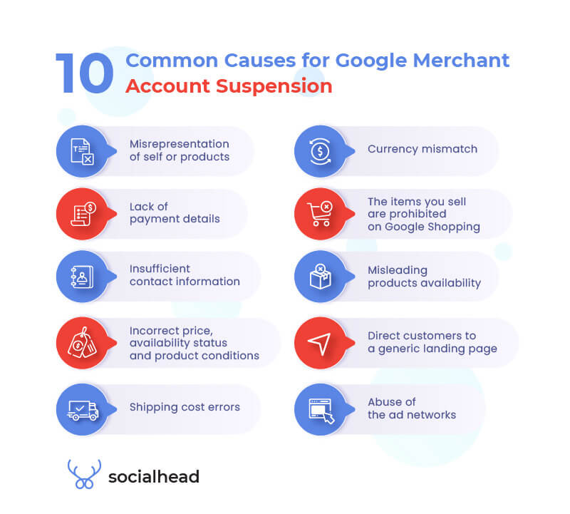 Common causes for Google Merchant Account suspension