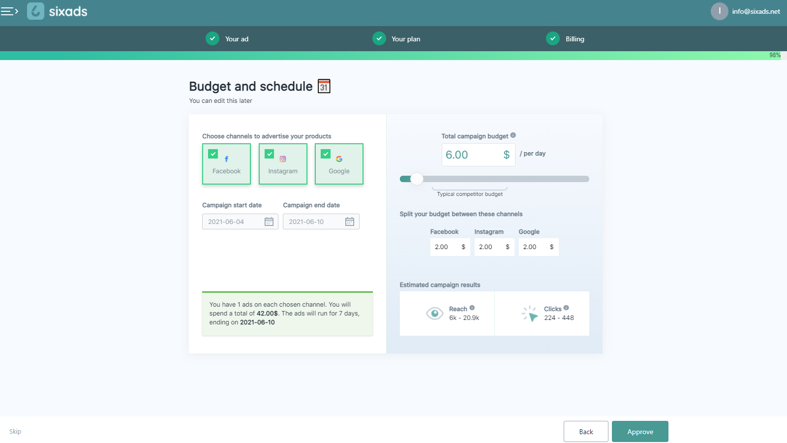 The app lets you adjust your budget and schedule your ads on 3 platforms at ease