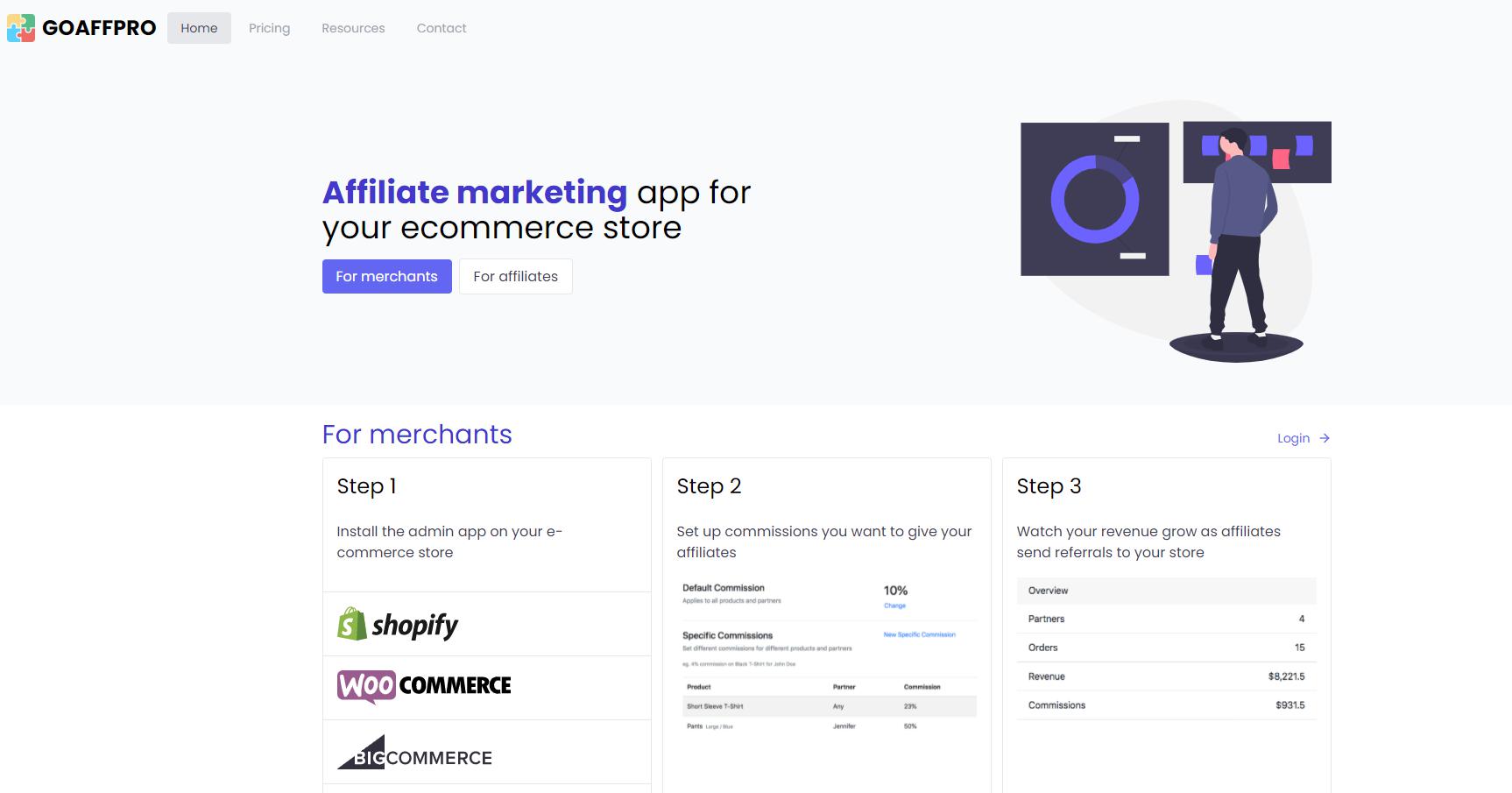 Ease of use, various functions & great scalability, Goaffpro is for sure one of the coolest Shopify Affiliate Apps in 2021