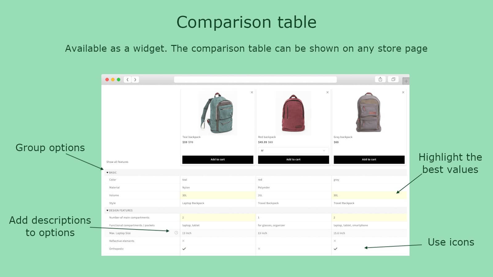 Want to create stunning product comparison page? Comparable is surely one of the most worth-installing Shopify product compare apps for your store