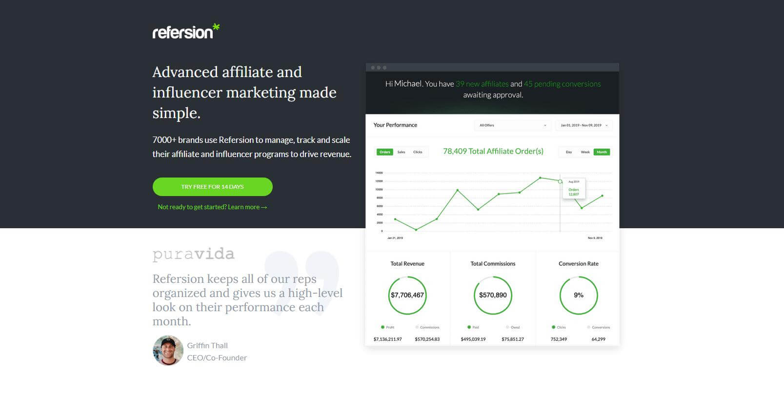 Though it's not cheap, Refersion should be regarded as one of the top Shopify affiliate apps thanks to its high-quality affiliate platform, intuitive dashboard and powerful features