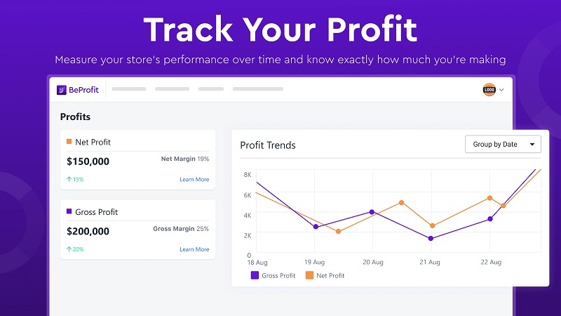 You can track the profit of your eCommerce business