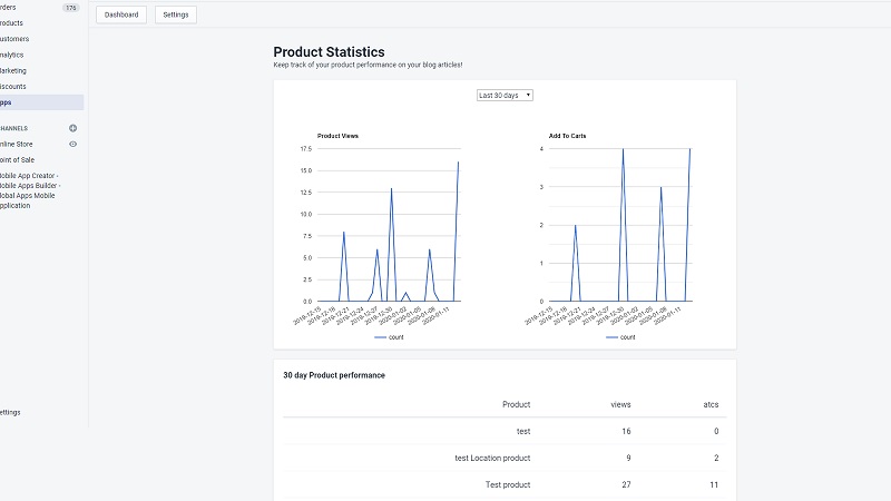You can monitor your product performance with this Shopify app