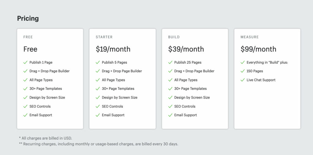 Shogun pricing plans