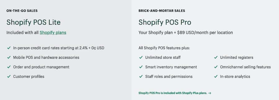 If you're not on Shopify Plus and still want to use Shopify POS Pro, you'll have to pay $79/month
